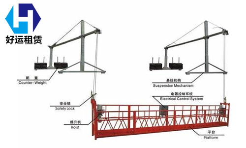 电动吊篮架构